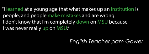 Is #TimeUp for Michigan State?