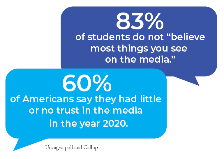 Rise in misinformation lowers trust in media